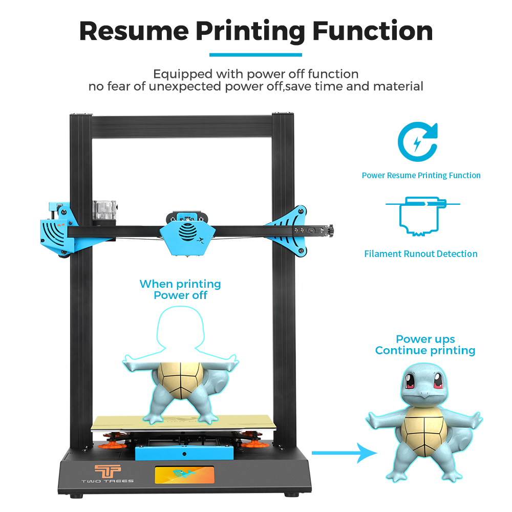 Twotrees Blu-5 Bluer Plus Kit  - Corexy 3D Printer Kit recensione e prezzo