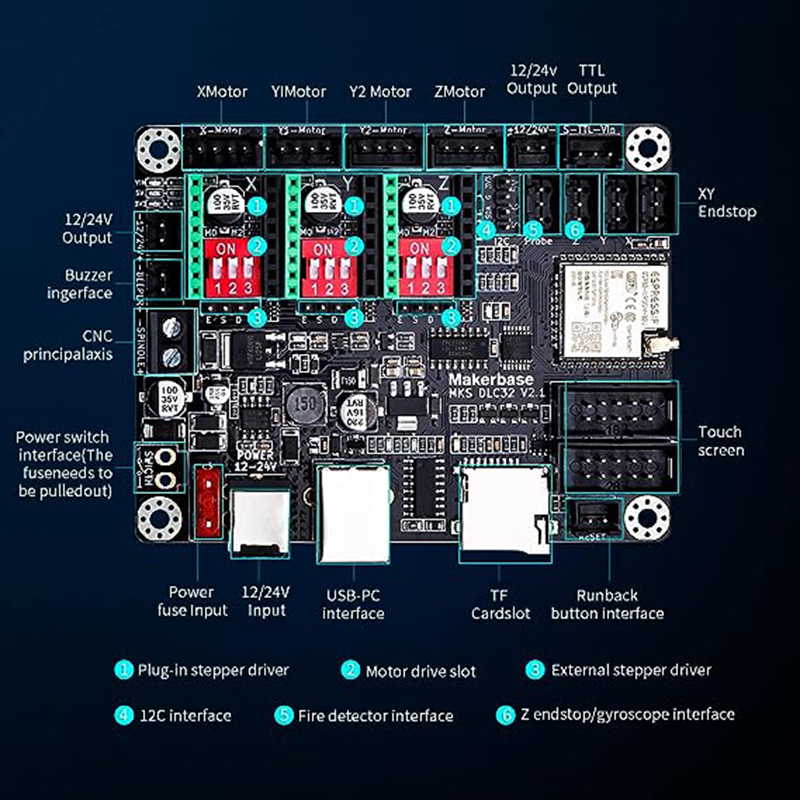 MKS DLC32 V2.1 Offline Control - Mks Sgen recensione e prezzo