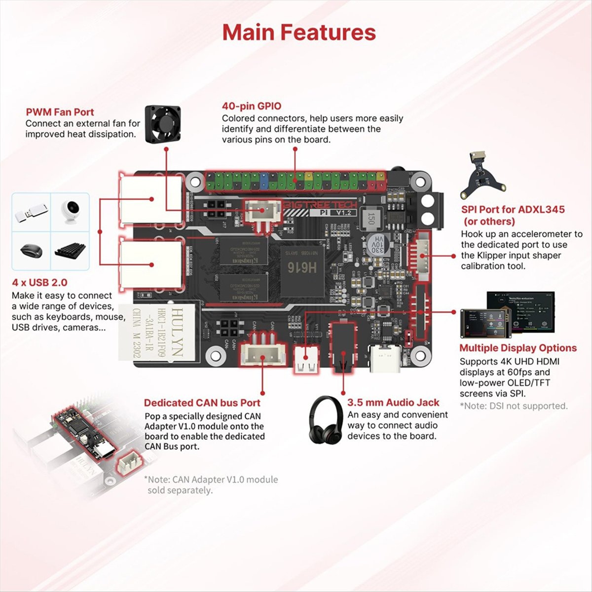 Scheda di controllo M05K SKR M - Skr Mini E3 recensione e prezzo