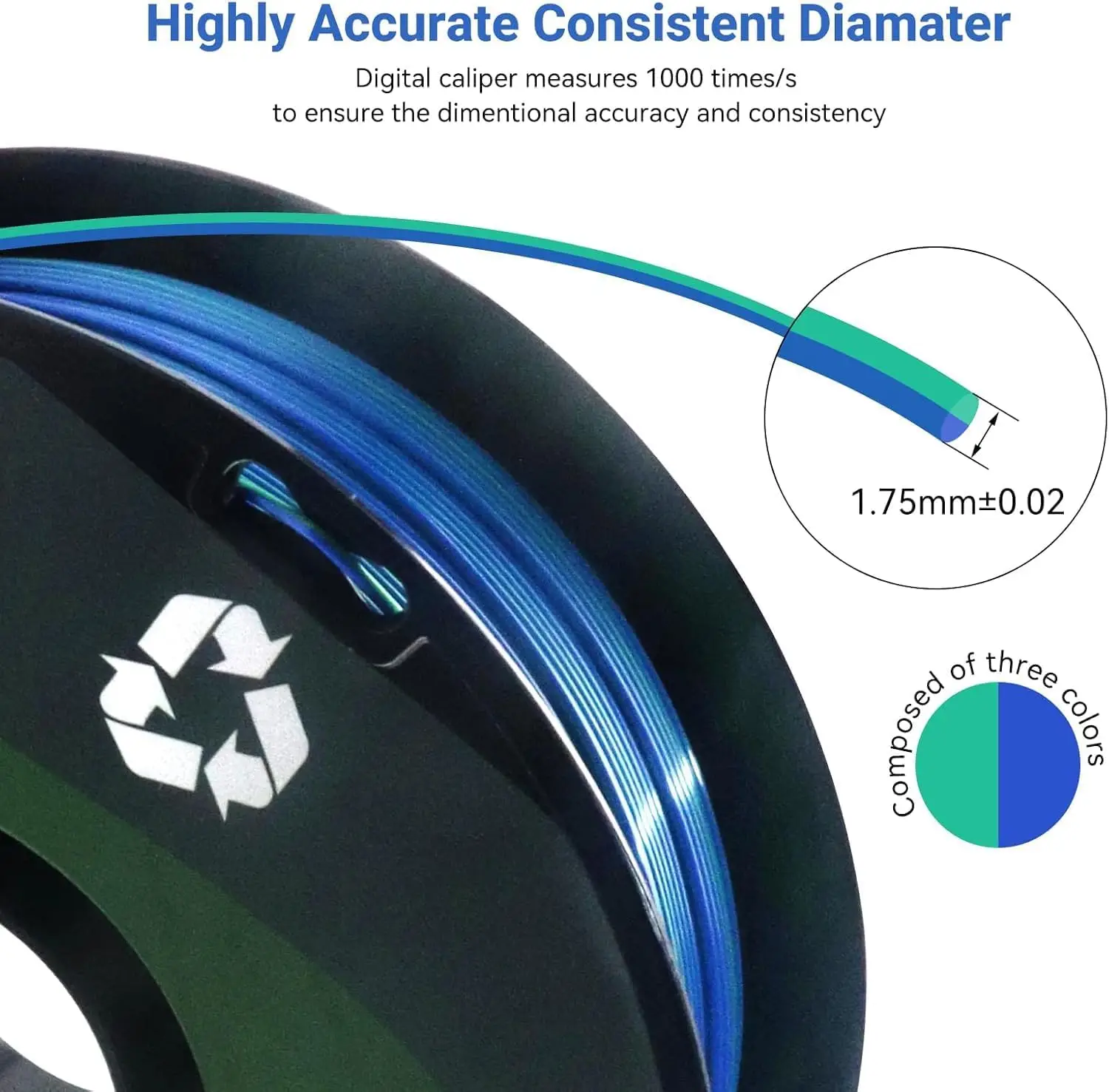 Magazzino USA, Confezione da 1 - Pla Filament recensione e prezzo