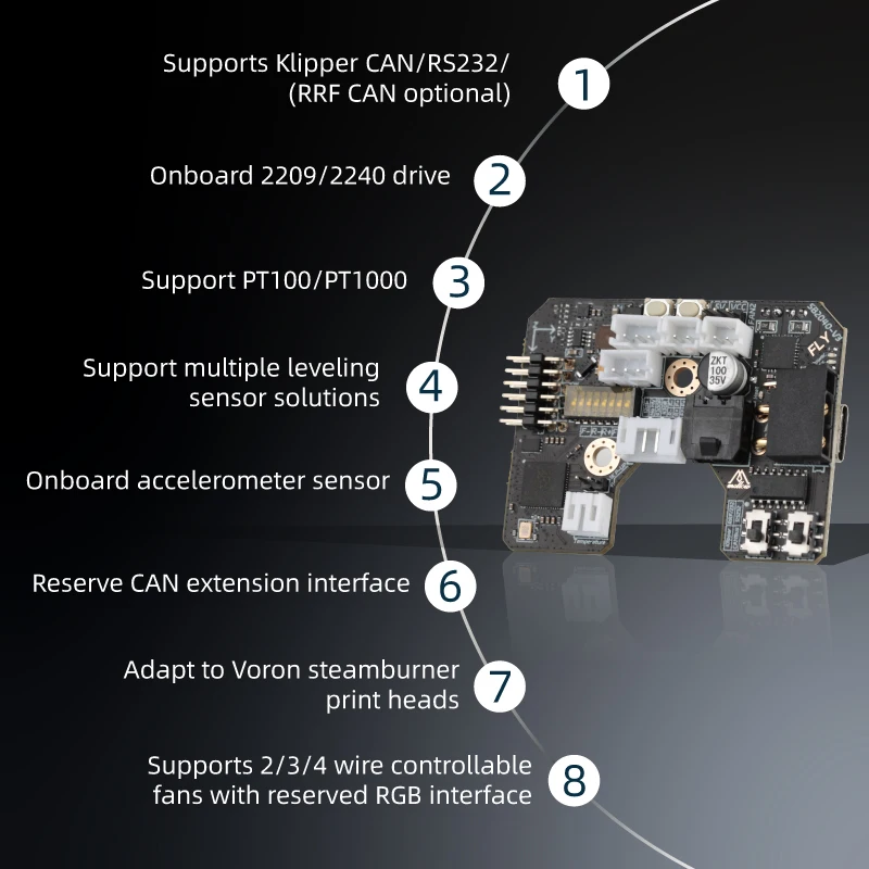 Scheda Mellow Fly-SB2040 V3 pe - Direct Drive Extruder recensione e prezzo
