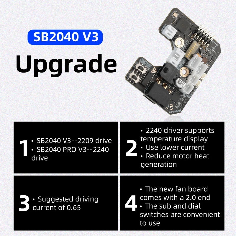 Scheda Mellow Fly-SB2040 V3 pe - Direct Drive Extruder recensione e prezzo