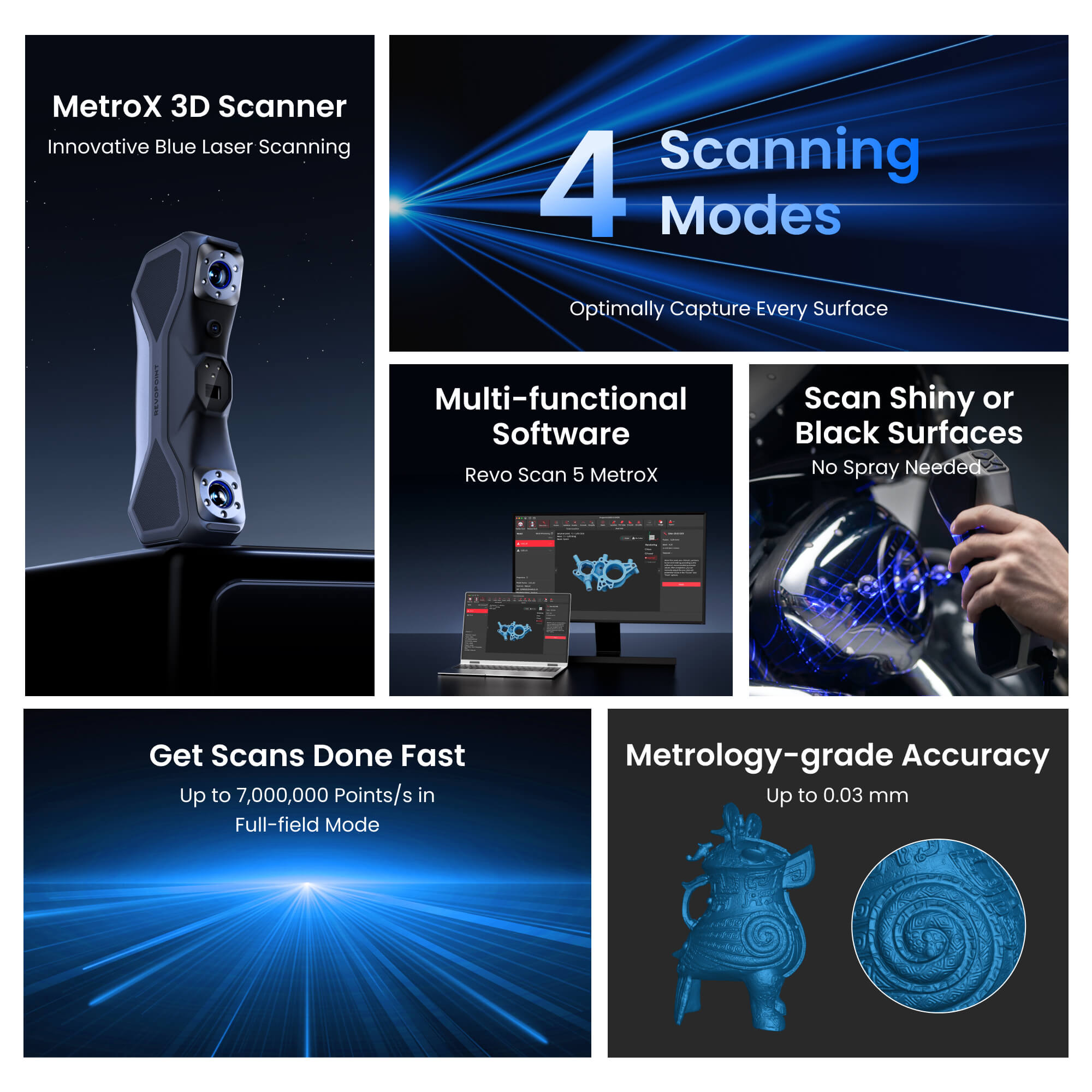Scanner 3D portatile Revopoint - Handheld 3D Scanner High Precision recensione e prezzo